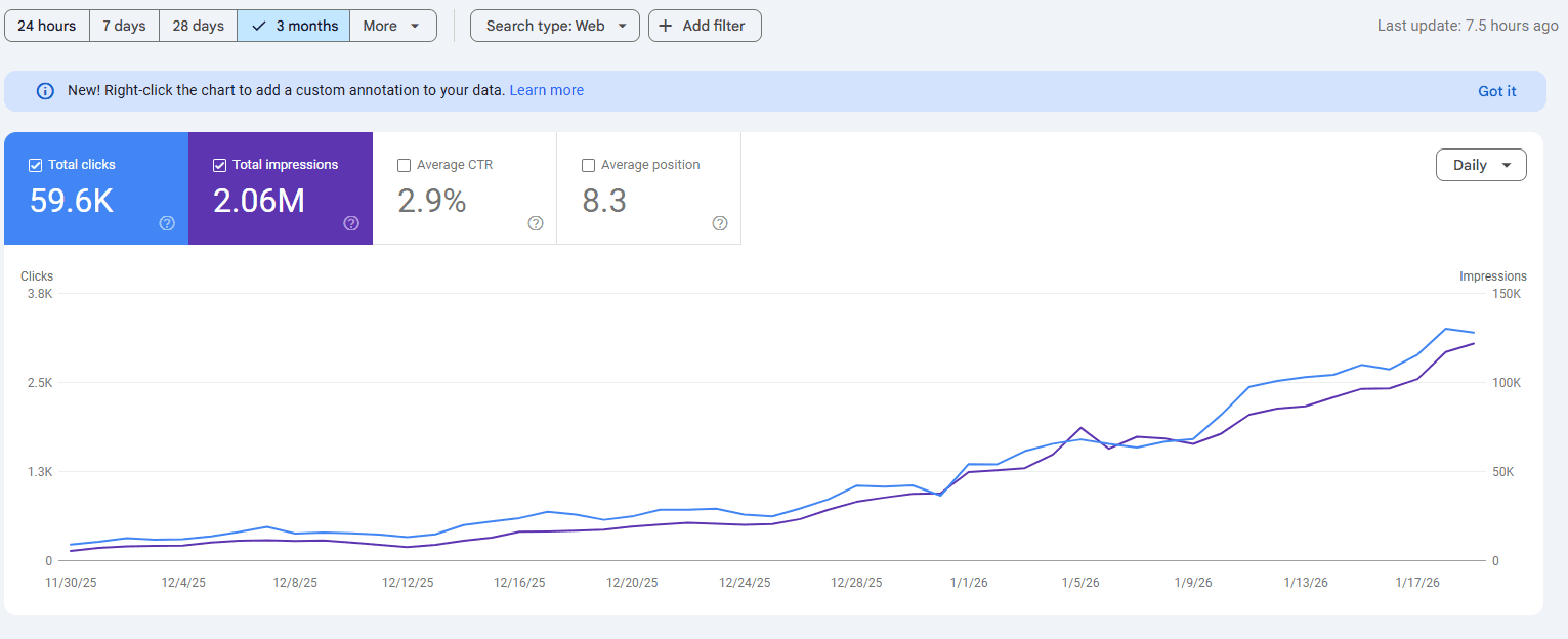 case-06 - Google Search Console 數據