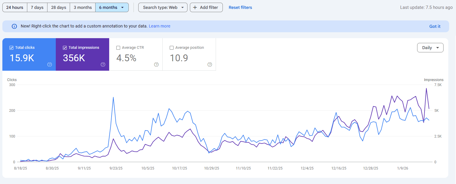 case-01 - Google Search Console 數據